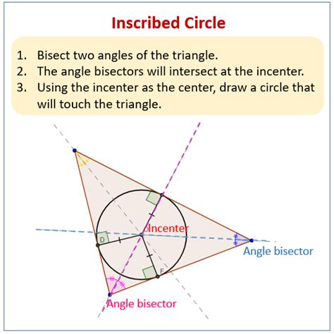 Inscribed and Circumscribed Circles (examples, solutions, videos ...