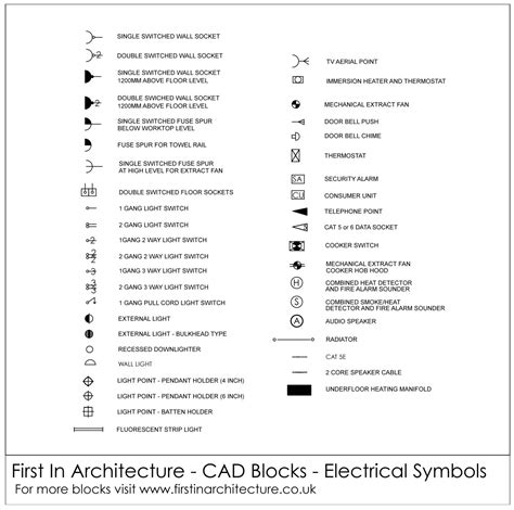 electrical legend symbols