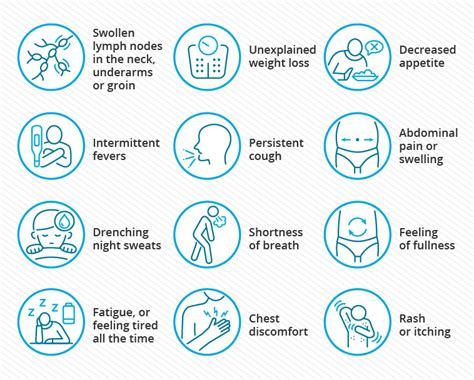 What Are the Hodgkin Lymphoma Symptoms and Signs?