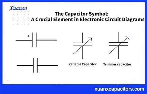 Electrical Diagram Symbols Capacitor