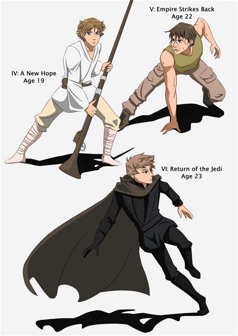 Luke Skywalker IV-VI by Fayolinn on DeviantArt