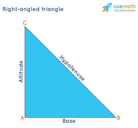 Right Triangle Formula What Is Right Triangle Formula Examples – NBKomputer