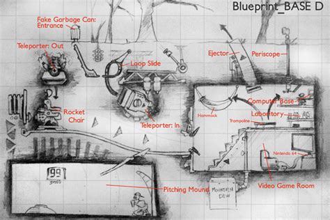 Blueprints for the Batcave - The Life Lessonbook