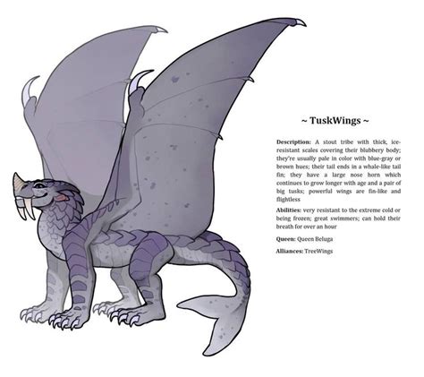 TuskWings [Jandion Fantribe] by Spookapi on DeviantArt | Wings of fire ...