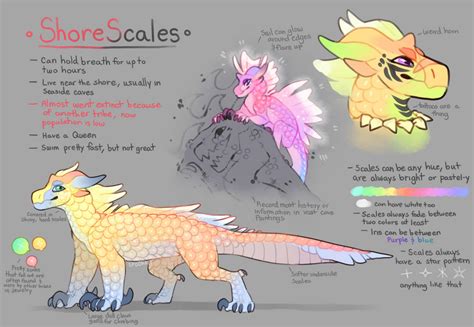 ShoreScales - WoF Fantribe concept thing by Spookapi on DeviantArt