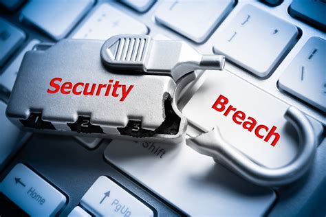 Cyber Security Year in Review: Major Data Breaches of 2015