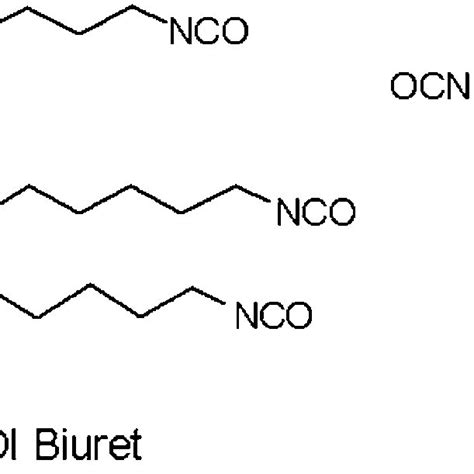 OVERVIEW OF CHARACTERISTICS OF ASSAYS USED IN SPECIFIC IgE AND IgG ...