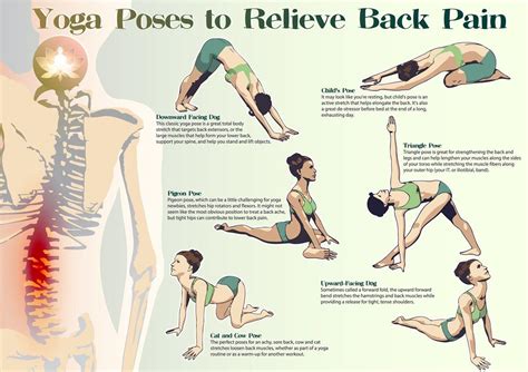 The Best Yoga Poses You Can Do in 8 Minutes To Relieve Back Pain — Info ...