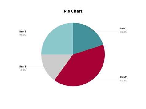 1 3 Pie Chart