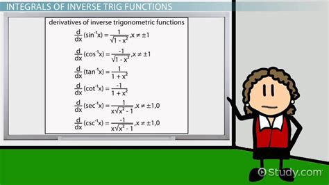 Inverse Trig Integrals | Formulas, Graphs & Examples - Lesson | Study.com