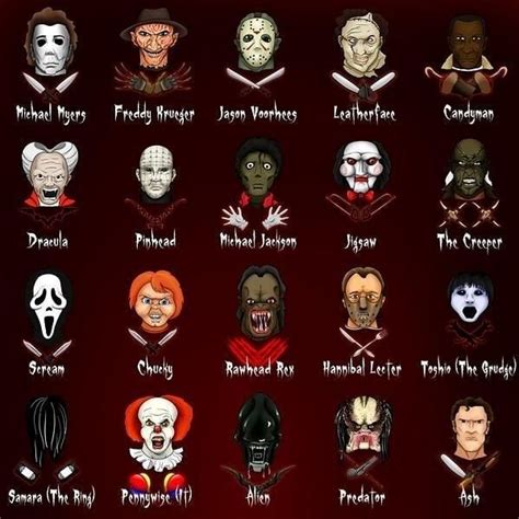 @halloween.dude shared a photo on Instagram: “Horror characters and ...