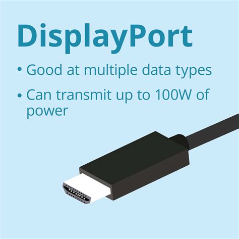 Monitor Ports And USB-C: A Comparison Of Display Connections ViewSonic ...