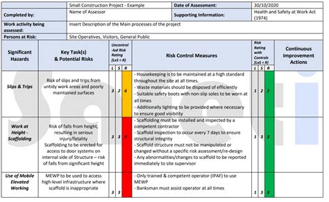 Construction Risk Assessment Example Pack | Safeti