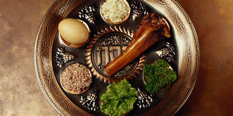 Know Your Seder Plate: A Passover Interactive | HuffPost