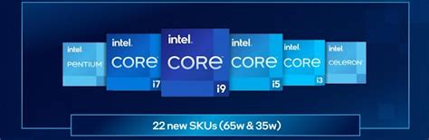 Intel Announces 12th Gen Core Alder Lake: 22 New Desktop-S CPUs, 8 New ...