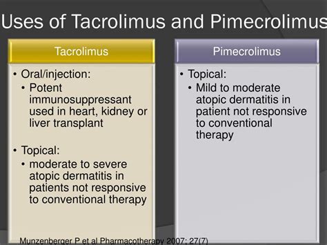 PPT - Tacrolimus and Pimecrolimus and Risk Of Malignancy PowerPoint ...