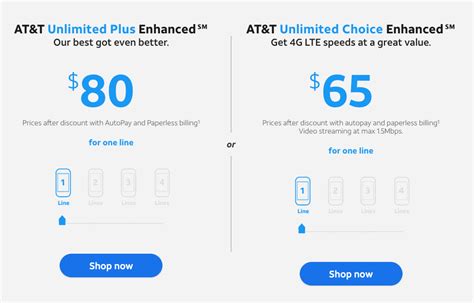 At&t Single Plan