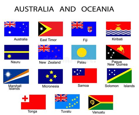 Australia and Oceania Countries Stock Vector - Illustration of history ...