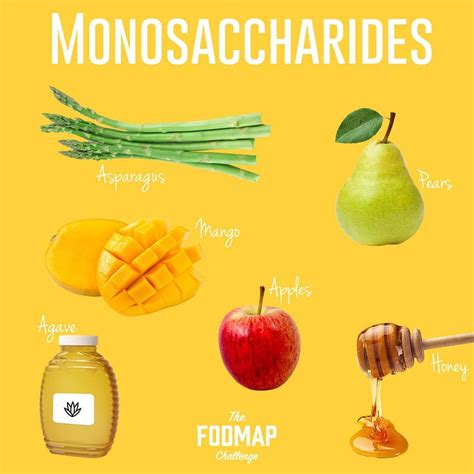 The FODMAP Challenge on Instagram: “Monosaccharides, also known as ...