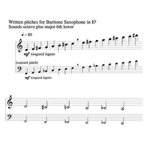 Instrument Studies for Eyes and Ears