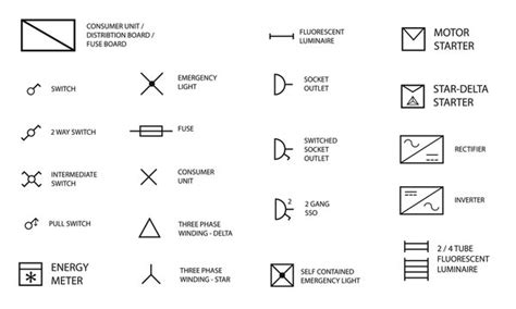 Electrical Symbols Images – Browse 1,375,087 Stock Photos, Vectors, and ...