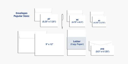 Dimensions of letter envelope - fishingkopol