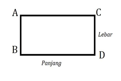 Ini Rumus Luas Persegi Panjang Beserta Contoh Soalnya