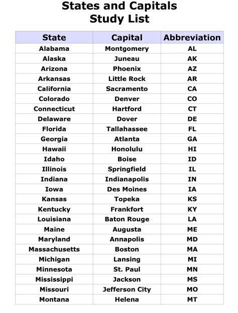 List Of States And Capitals Printable