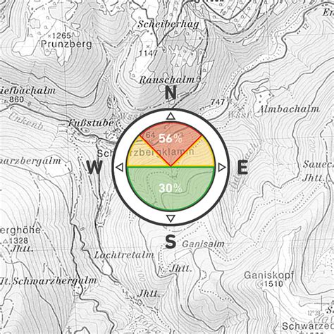 Avalanche danger: Contributing factors | LAB SNOW