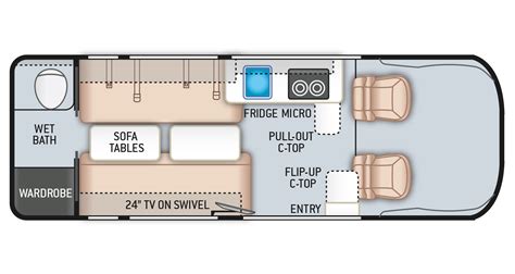 Mercedes Sprinter Motorhome Floor Plan - Carpet Vidalondon