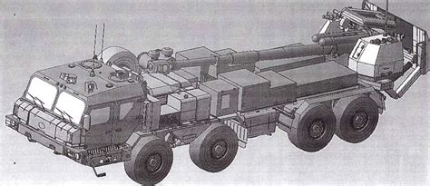 2S43 "Malva" 152-mm SP howitzer - Page 5