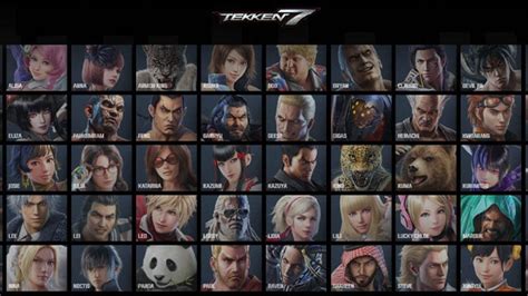 Best Tekken 7 Characters » Improve your gamestyle