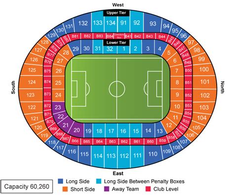 Emirates Stadium Seating Plan | Arsenal Seating Chart | SeatPick