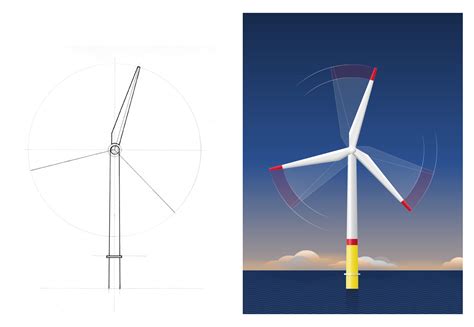 Offshore wind farm, Information Design :: Behance