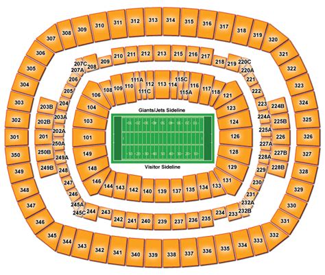 metlife stadium east rutherford nj seating chart