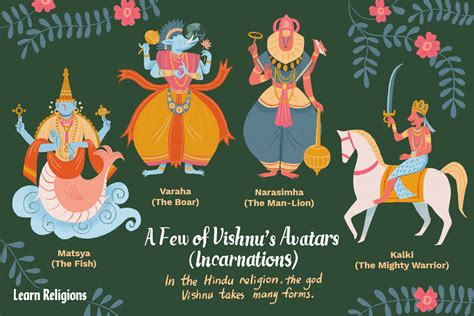 The 10 Avatars of the Hindu God Vishnu