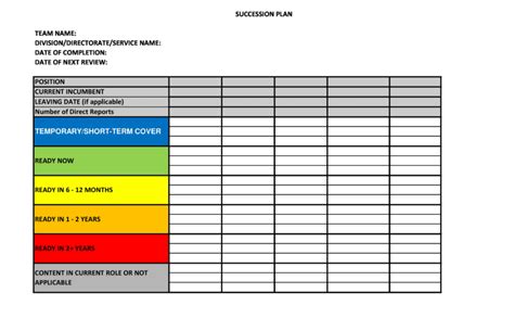 Succession planning template, examples, and tips | monday.com Blog