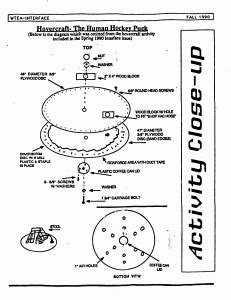 DIY Hovercraft Plans - Leafblowers, Lawnmowers, 4 Stroke Engines — DO ...