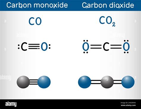 Carbon monoxide co Stock Vector Images - Alamy