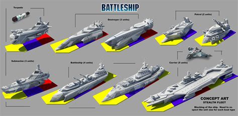 ArtStation - Battleship Concept Art, jonathan dufresne | Battleship ...