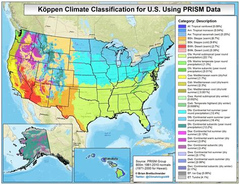 Köppen Climate Classification for U.S. and the percentage of land using ...