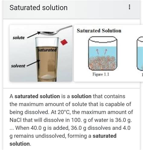 what is a saturated solution - Brainly.in