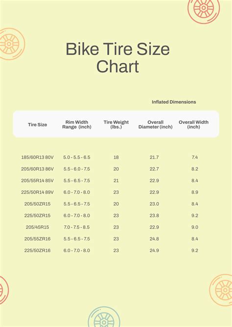 Abur cubur saygılı hareket bike tire size chart Çünkü Ön izleme Güney ...