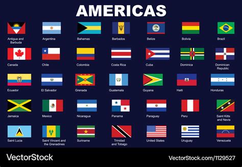 Flags americas Royalty Free Vector Image - VectorStock