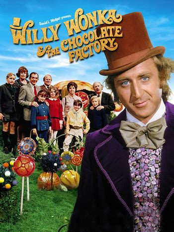 Willy Wonka and the Chocolate Factory Ending Explained