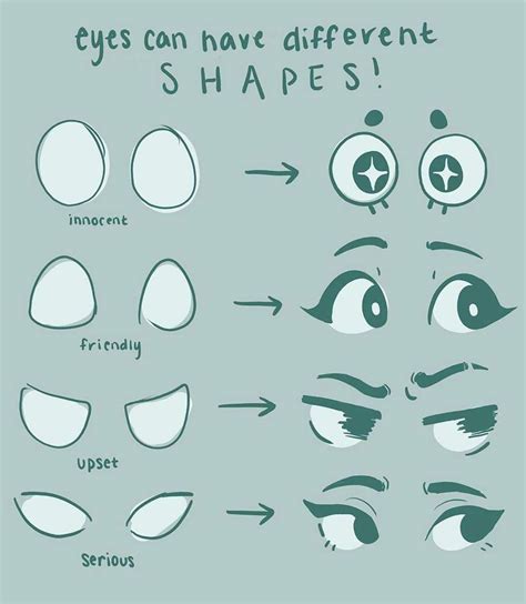 - Metarnews Sites | Drawing tutorial face, Cartoon art styles, Art ...