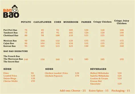 Menu of Bao Bao, Royapettah, Chennai