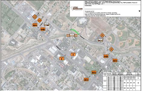 Upcoming Road Closures | Paiute Indian Tribe of Utah