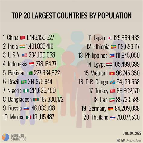 Top 20 Largest Countries | SexiezPicz Web Porn