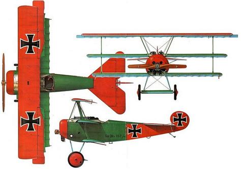 Fokker Dr.1 1918 | by kitchener.lord Ww1 Aircraft, Military Aircraft ...